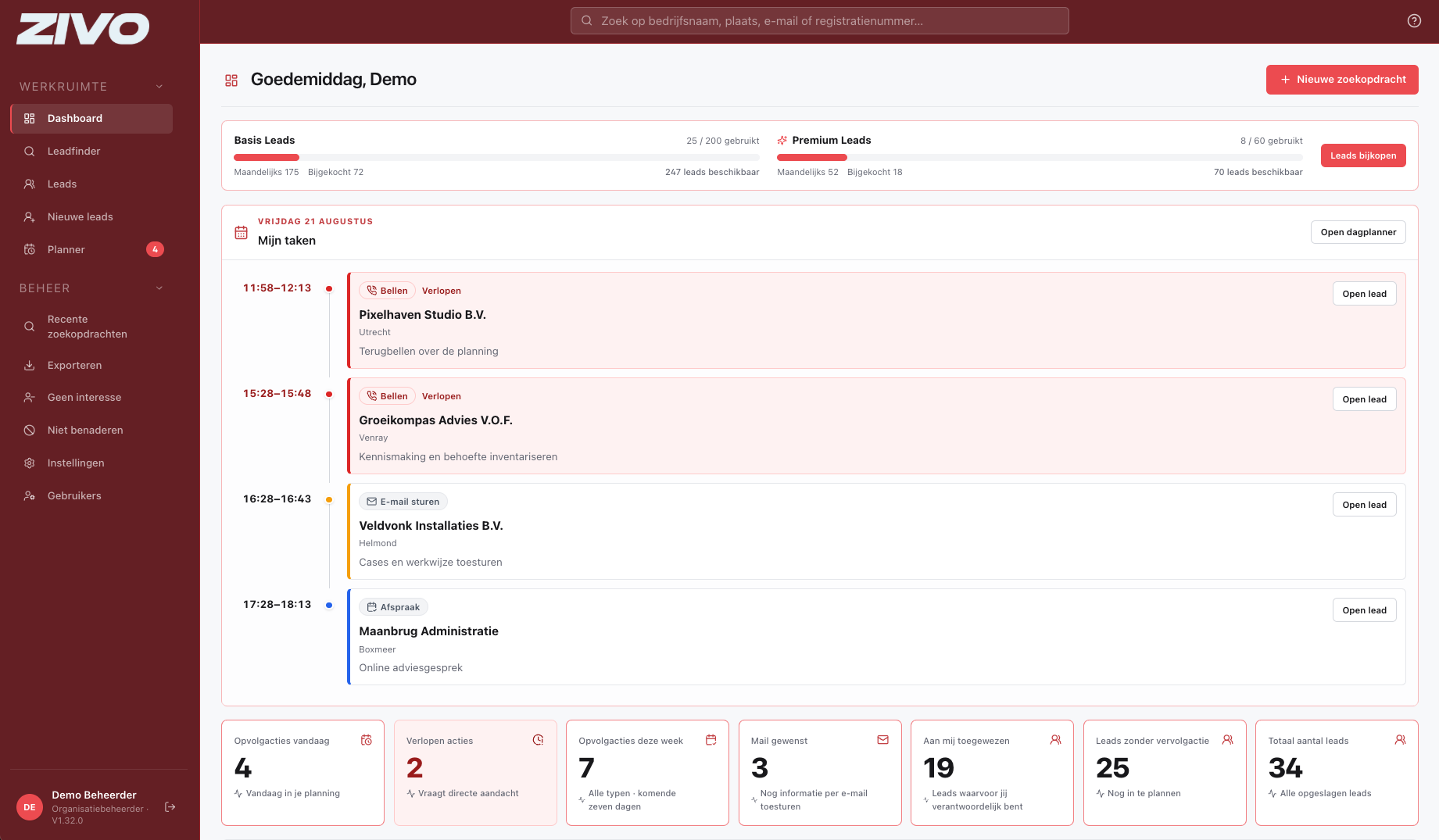 Dashboard overzicht in Zivo LeadFinder met leads, taken en statuswidgets